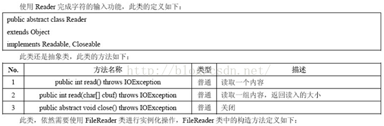 java体系结构 javaio体系_IO流_14