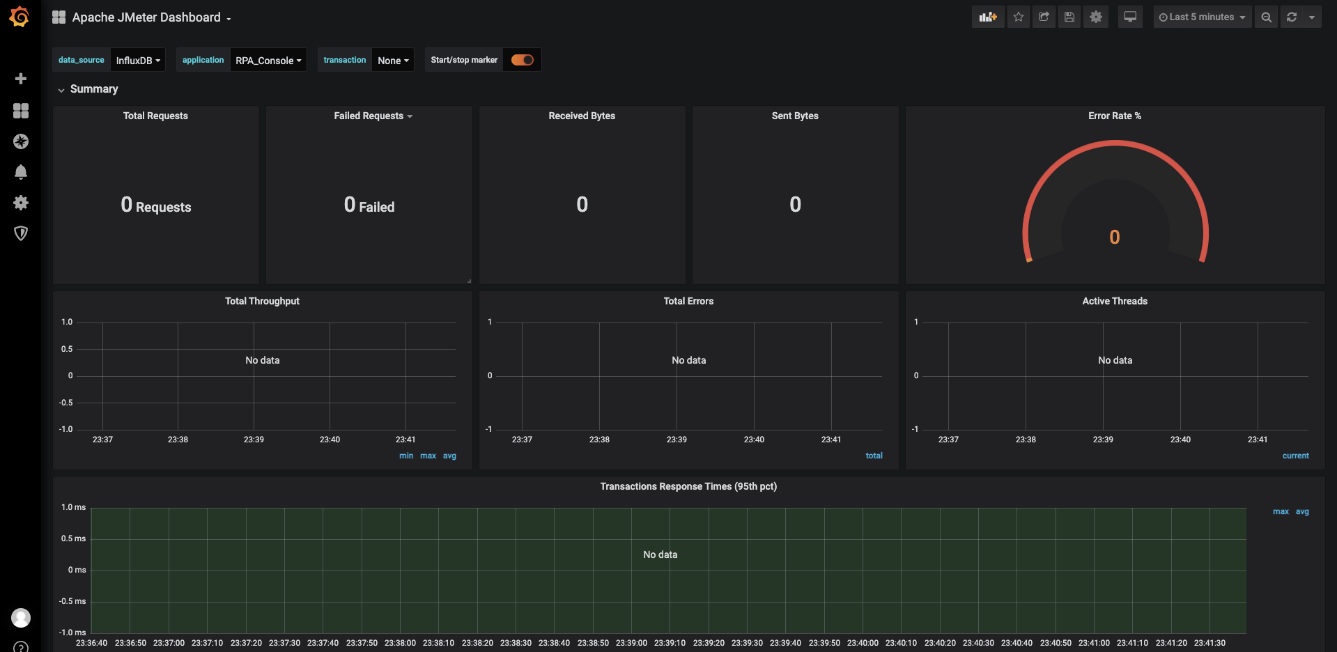 grafana 监控mysql binlog Grafana 监控github_docker_09