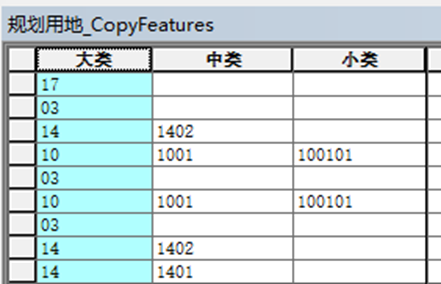 gispro python标注 arcgis pro怎么标注点_arcgis_07