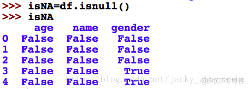 python 数据标准化代码 python数据规范化_数据_06