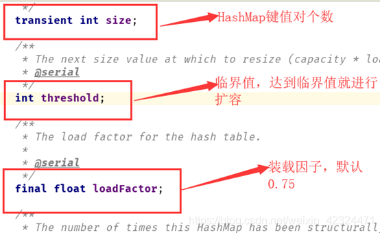 Java比较两个Map的key并去掉 两个map比较key值是否相等_Java比较两个Map的key并去掉_02