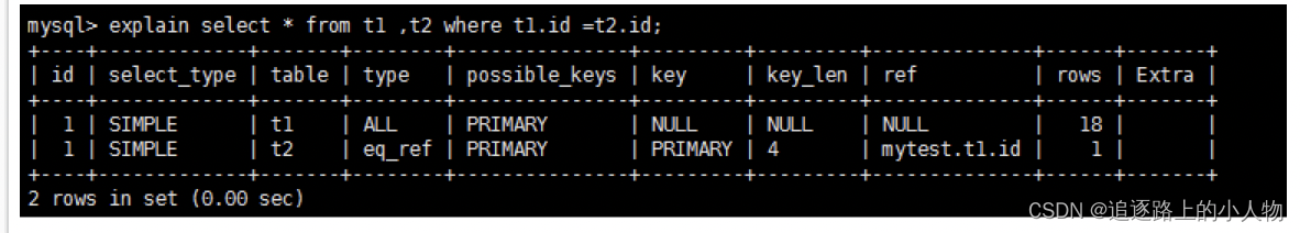 mysql in性能分析 mysql性能问题_sql_06