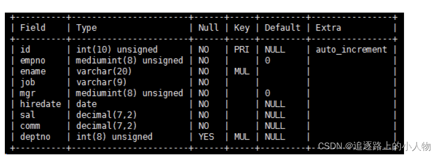 mysql in性能分析 mysql性能问题_sql_09