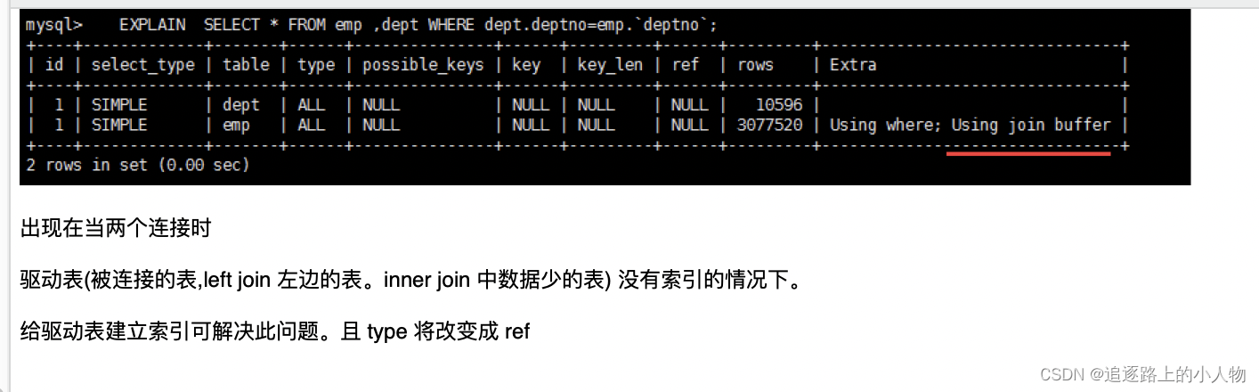 mysql in性能分析 mysql性能问题_mysql in性能分析_15