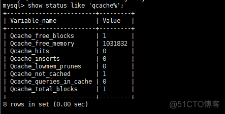 benchmark 测试Mysql mysql性能测试瓶颈及调优_MySQL_18