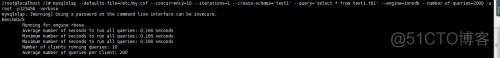 benchmark 测试Mysql mysql性能测试瓶颈及调优_benchmark 测试Mysql_20