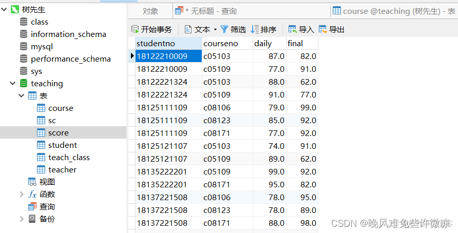 mysql 常用命令 mysql常用命令查看表_mysql 常用命令_15