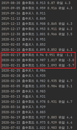 python 测试股票行情 python回测股票_数据_05