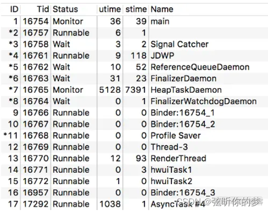 android anr深入分析工具 android如何分析anr_java