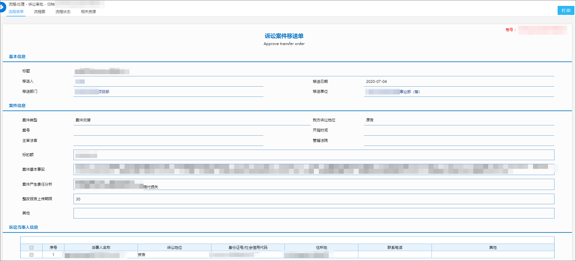 法务团队组织架构 集团法务部门构建_法务团队组织架构_04