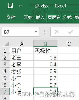 python 拟合回归 python 拟合sir模型参数_数据分析_02