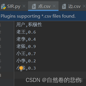 python 拟合回归 python 拟合sir模型参数_python_04