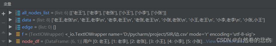 python 拟合回归 python 拟合sir模型参数_数据集_07