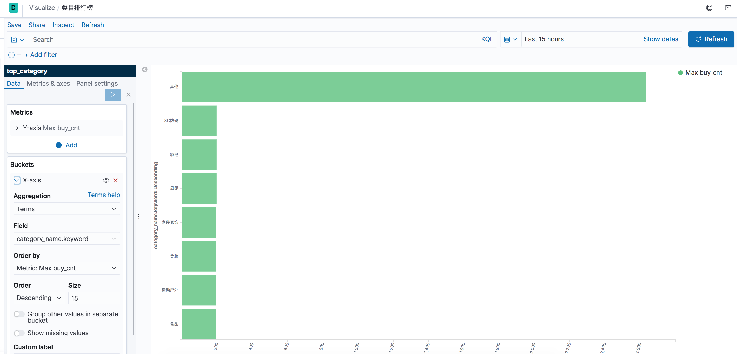 flink SQL关联mysql 表 flink sql使用_flink_08