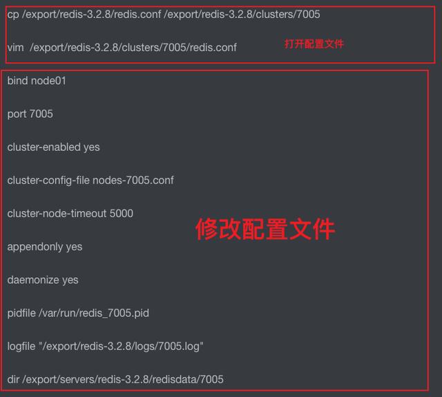 redis cluster集群 如何清空所有数据 redis 清理整个集群数据_redis配置文件_12