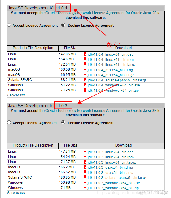 java jmc最新包下载 java软件包下载_Java_04