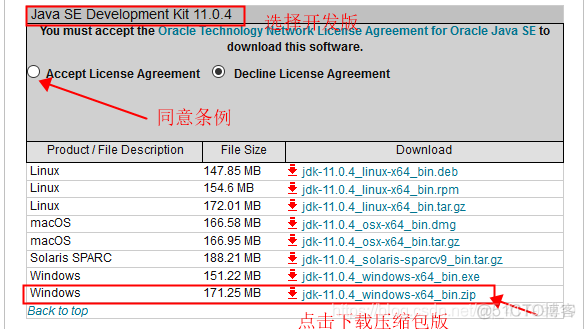 java jmc最新包下载 java软件包下载_Java_06