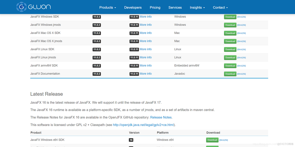 idea中javafx配置 idea使用javafx_ide