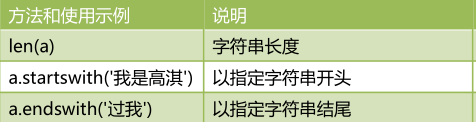 python 字符串可变 python字符串可以改变吗_拼接字符串_04