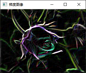 python cv2 图片锐化 图像锐化opencv_拉普拉斯算子_05