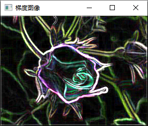 python cv2 图片锐化 图像锐化opencv_python cv2 图片锐化_09