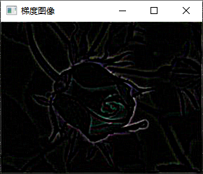 python cv2 图片锐化 图像锐化opencv_#include_13