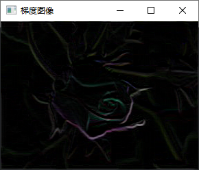 python cv2 图片锐化 图像锐化opencv_#include_15