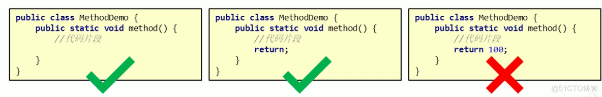 java 类的方法存储过程 java的方法存储在哪里_java 类的方法存储过程_05