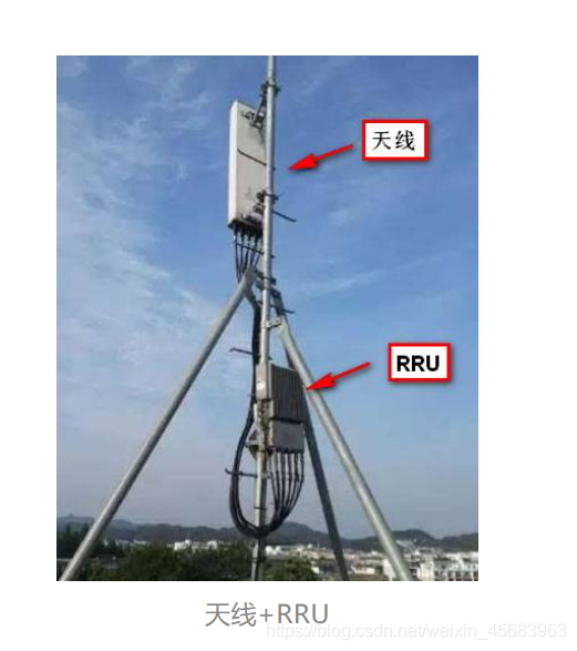 5G架构图 5g网络架构图怎么画_虚拟化_11