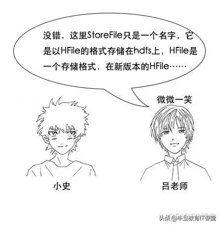 HBASE hfile文件 hbase 小文件_数据_49