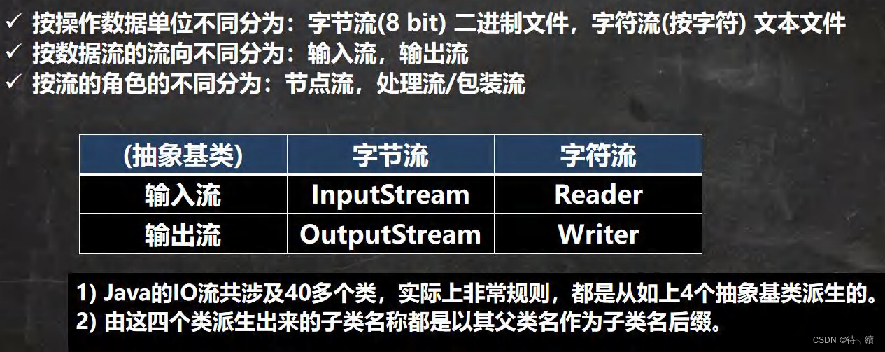 IO流ANSI文件 java java io流写文件_开发语言_04