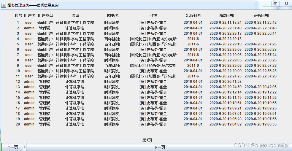 JAVA图书借阅系统完整过程 javagui图书管理系统_图书管理系统_05