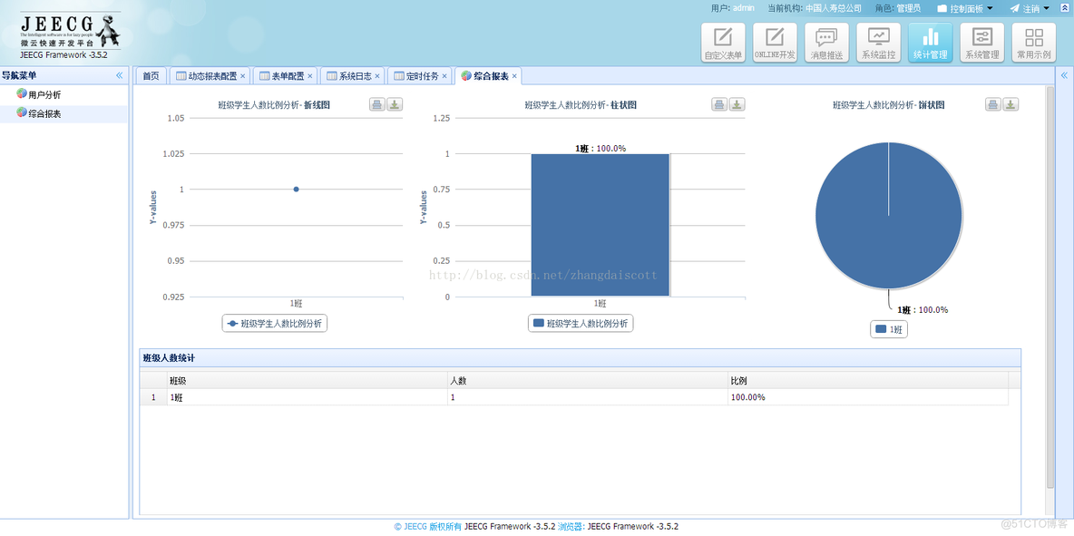 JAVA的开发网在哪 java开放平台_ViewUI_07