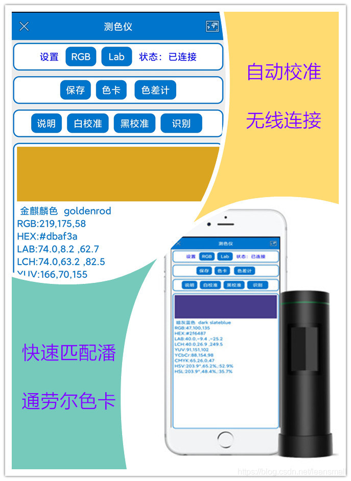 JAVA色弱测试图 色弱测试app_JAVA色弱测试图