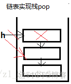 Java数组实现队列数据结构 java使用数组实现栈和队列_链表实现队列_04