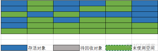 Java虚拟机制指 java虚拟机机制和原理_Java_21