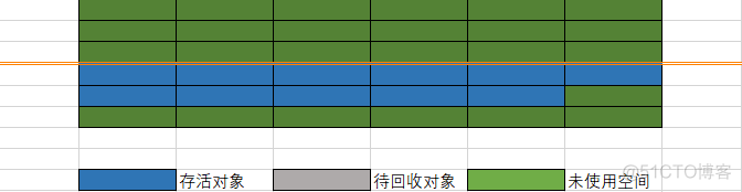 Java虚拟机制指 java虚拟机机制和原理_jvm_23