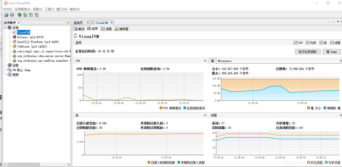 Java虚拟机制指 java虚拟机机制和原理_类加载器_102