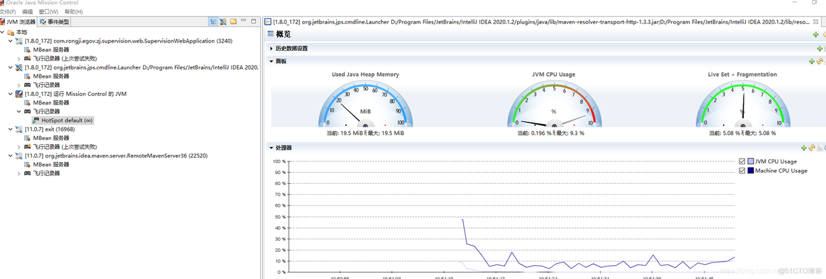 Java虚拟机制指 java虚拟机机制和原理_jvm_103