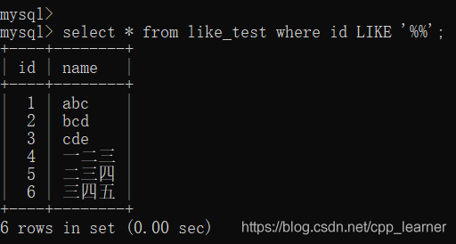 Like mysql 使用 mysql中like_数据库_12