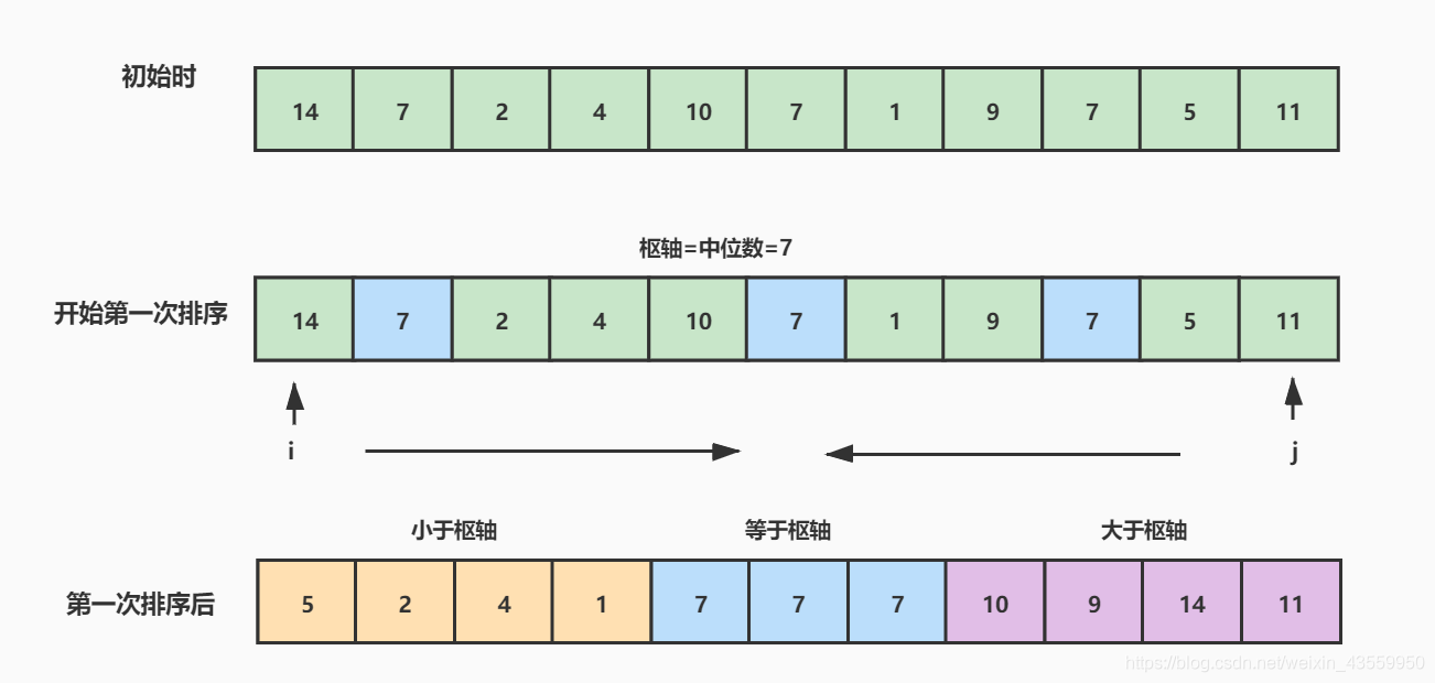 MAPruduce入门实例 hadoop mapreduce工作流程hadoop_map_14