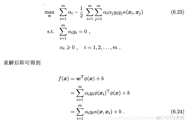 MLPC sklearn 参数 神经网络 神经网络 svm_svm_24