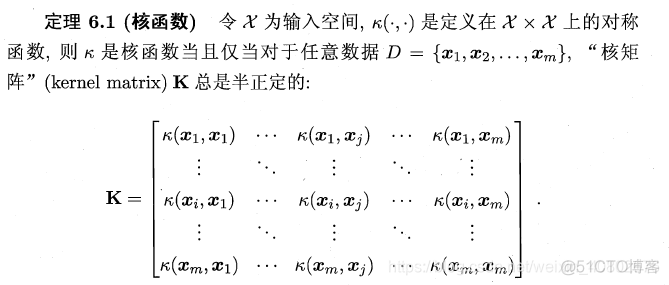 MLPC sklearn 参数 神经网络 神经网络 svm_核函数_25