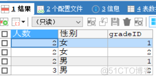 MYSQL如何高亮查询 mysql高级查询语句总结_MYSQL如何高亮查询_02