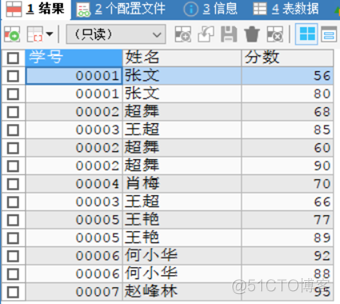 MYSQL如何高亮查询 mysql高级查询语句总结_MYSQL如何高亮查询_04