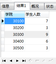 MySQL 多字段分组 mysql中分组_结果集