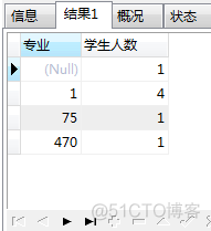 MySQL 多字段分组 mysql中分组_数据_02