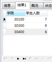 MySQL 多字段分组 mysql中分组_数据_03