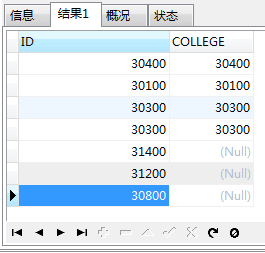 MySQL 多字段分组 mysql中分组_字段_04