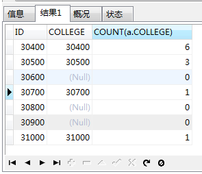 MySQL 多字段分组 mysql中分组_数据_05